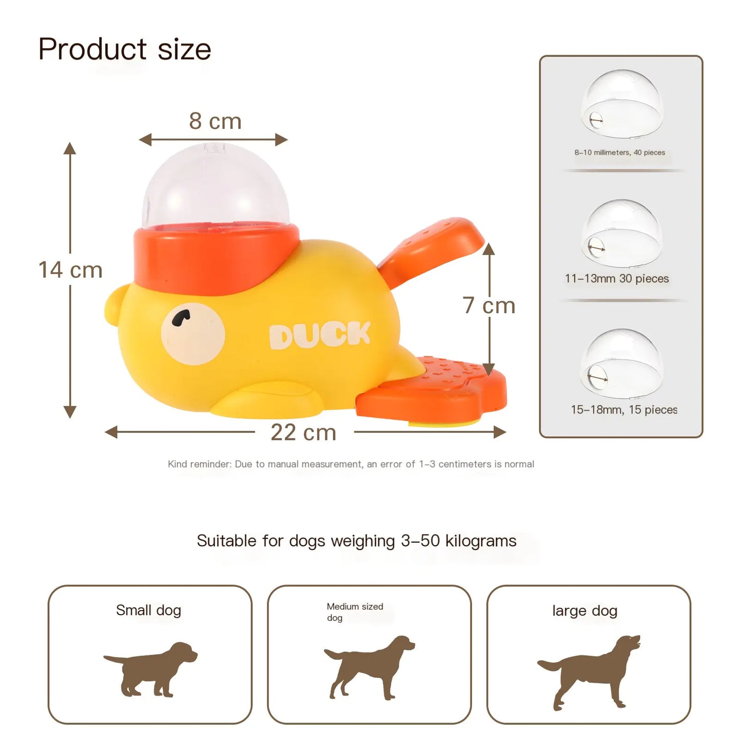 Intelligent Automatic Pet Feeder